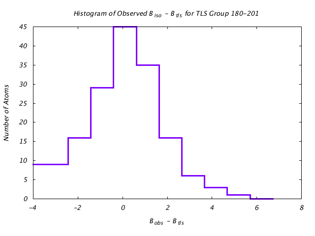 1KP8_CHAINK_TLSK180_201_BoBc