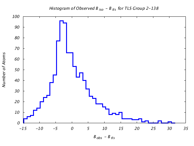 1KP8_CHAINK_TLSK2_138_BoBc