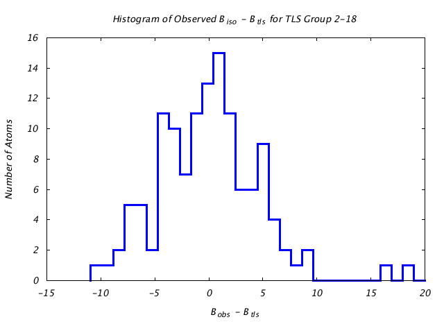 1KP8_CHAINK_TLSK2_18_BoBc