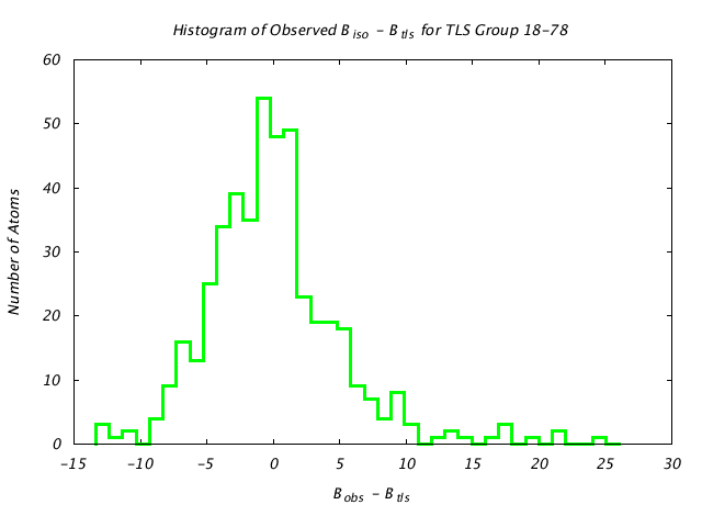 1KP8_CHAINL_TLSL18_78_BoBc