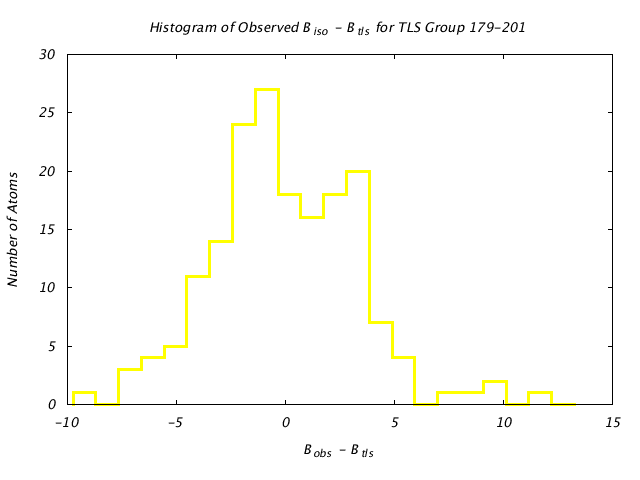 1KP8_CHAINL_TLSL179_201_BoBc