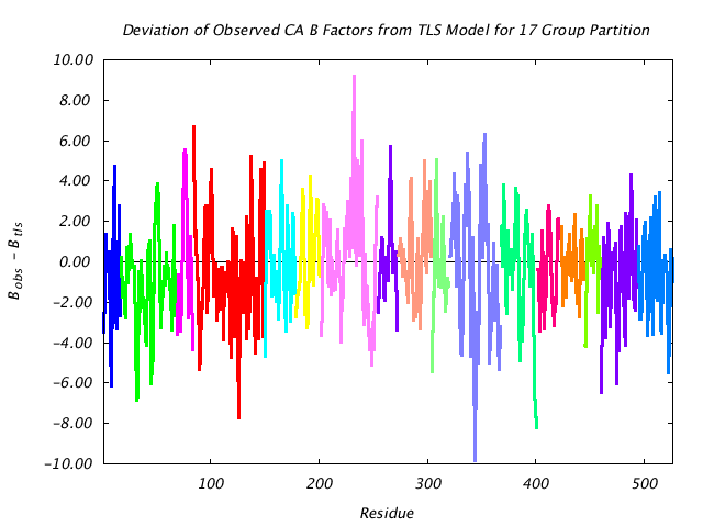 1KP8_CHAINL_NTLS17_CADIFF