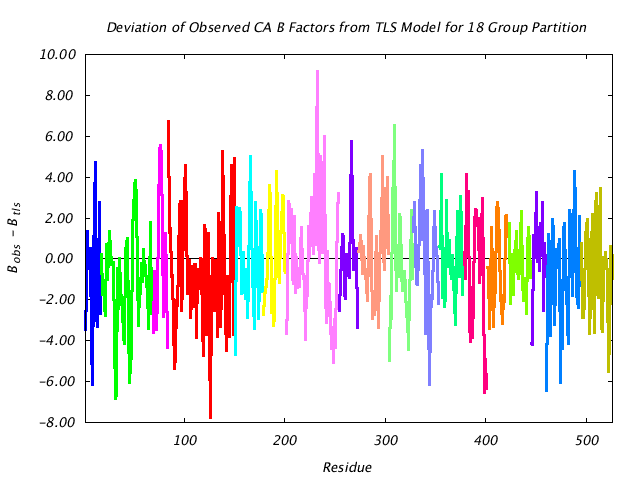 1KP8_CHAINL_NTLS18_CADIFF