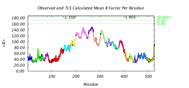 1KP8_CHAINL_NTLS18_BMEAN