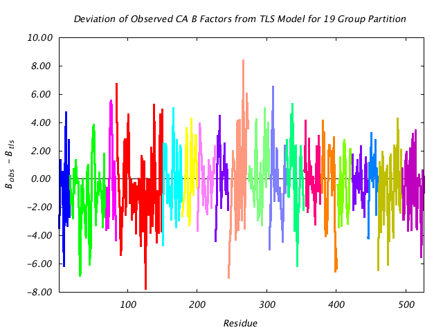 1KP8_CHAINL_NTLS19_CADIFF