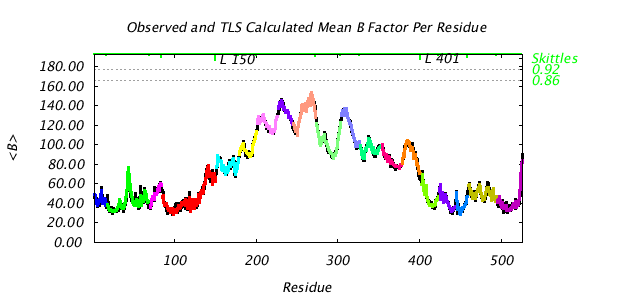 1KP8_CHAINL_NTLS19_BMEAN