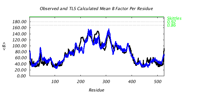 1KP8_CHAINL_NTLS1_BMEAN