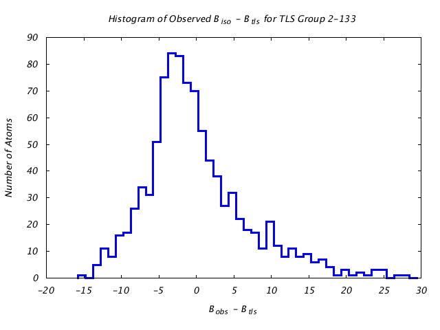 1KP8_CHAINL_TLSL2_133_BoBc