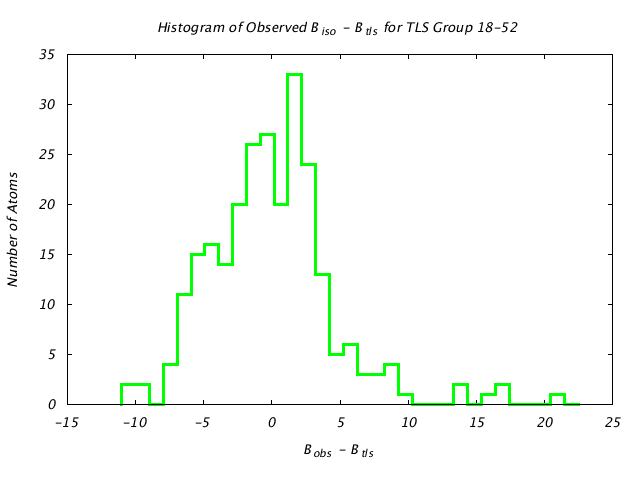 1KP8_CHAINL_TLSL18_52_BoBc