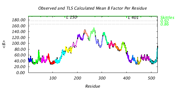 1KP8_CHAINL_NTLS20_BMEAN