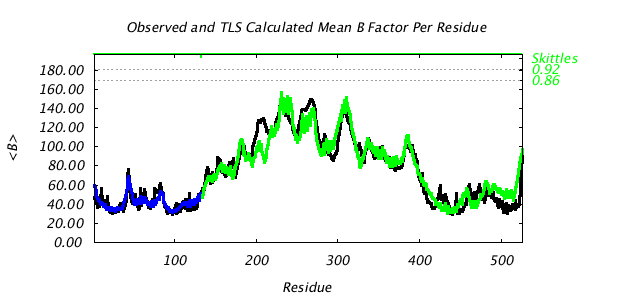 1KP8_CHAINL_NTLS2_BMEAN