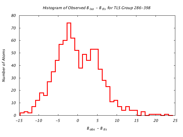 1KP8_CHAINL_TLSL286_398_BoBc