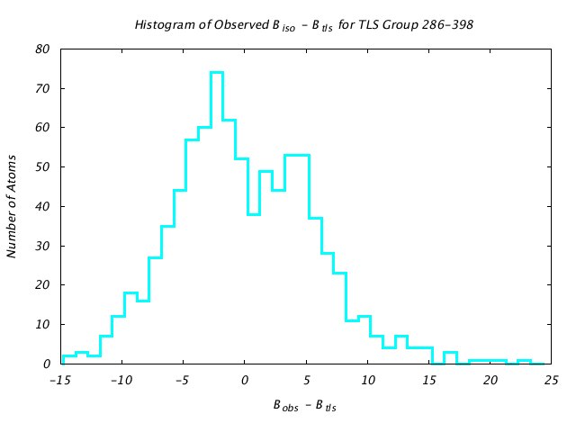 1KP8_CHAINL_TLSL286_398_BoBc