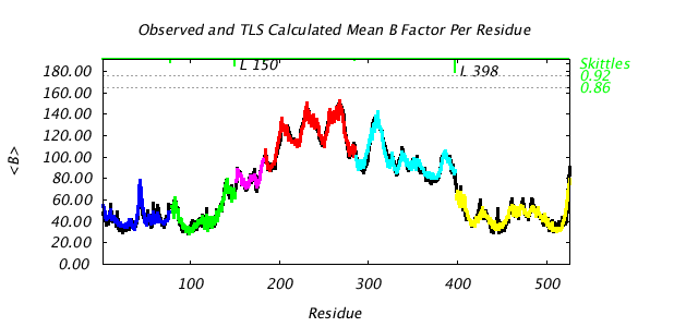 1KP8_CHAINL_NTLS6_BMEAN