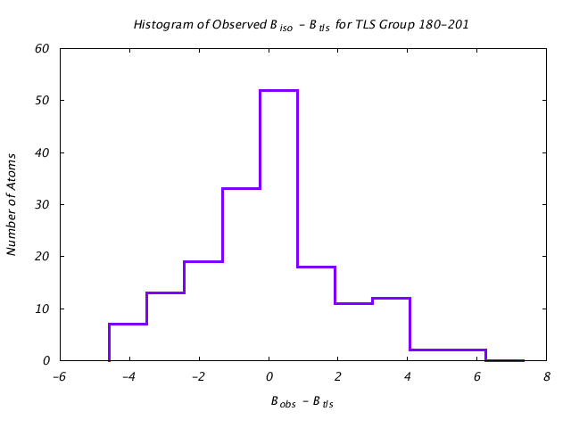 1KP8_CHAINM_TLSM180_201_BoBc