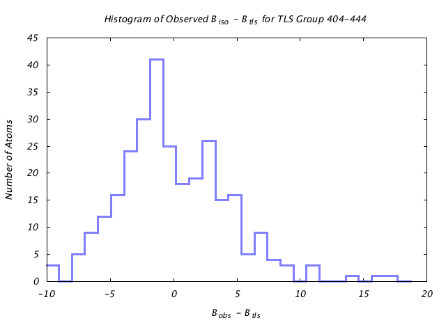 1KP8_CHAINN_TLSN404_444_BoBc