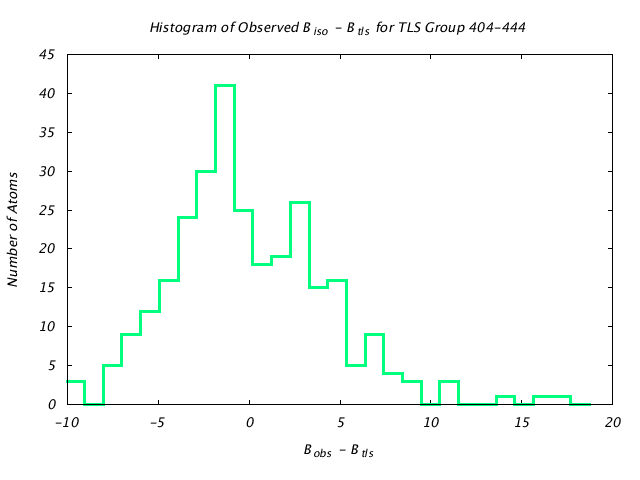 1KP8_CHAINN_TLSN404_444_BoBc