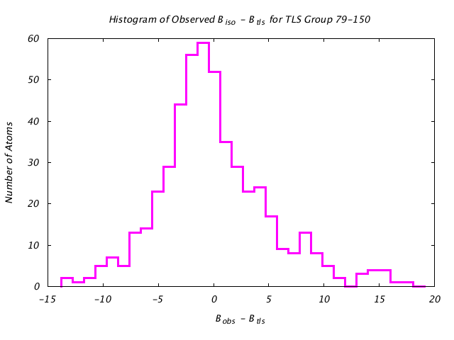 1KP8_CHAINN_TLSN79_150_BoBc