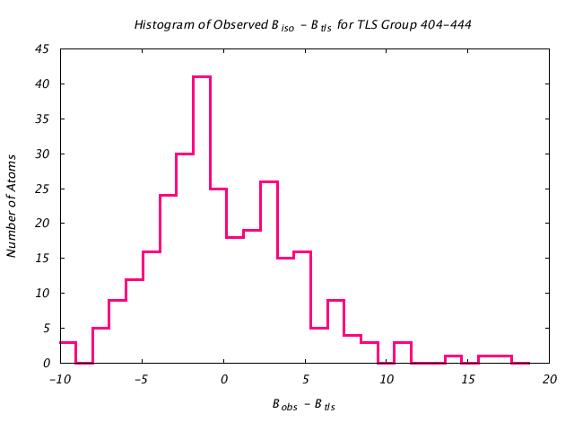 1KP8_CHAINN_TLSN404_444_BoBc