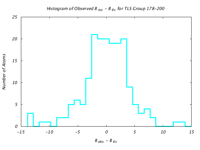 1KP8_CHAINN_TLSN178_200_BoBc