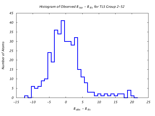 1KP8_CHAINN_TLSN2_52_BoBc