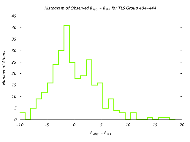 1KP8_CHAINN_TLSN404_444_BoBc