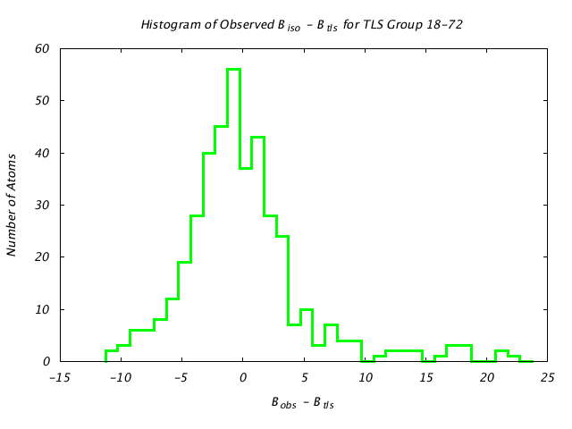 1KP8_CHAINN_TLSN18_72_BoBc