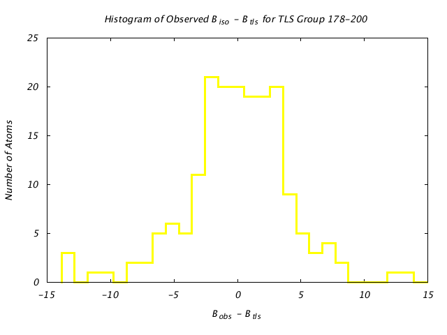 1KP8_CHAINN_TLSN178_200_BoBc