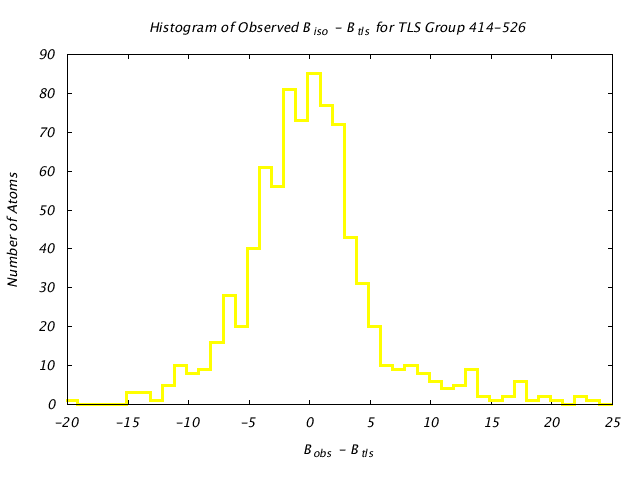 1KP8_CHAINN_TLSN414_526_BoBc