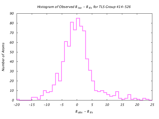 1KP8_CHAINN_TLSN414_526_BoBc