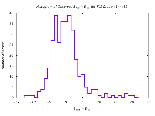 1KP8_CHAINN_TLSN414_459_BoBc