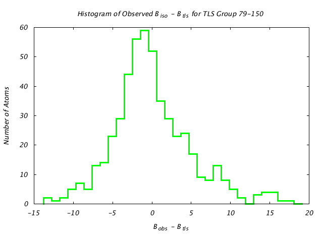 1KP8_CHAINN_TLSN79_150_BoBc