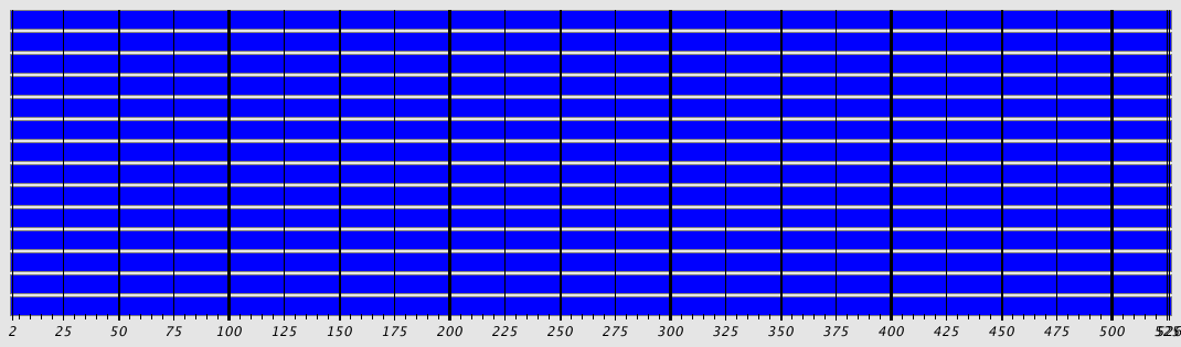 Segmentation Plot