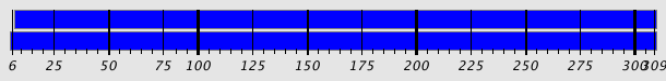 Segmentation Plot