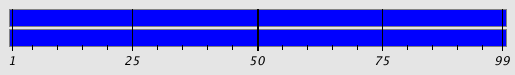 Segmentation Plot